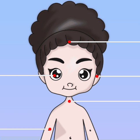 Learning About your Body 